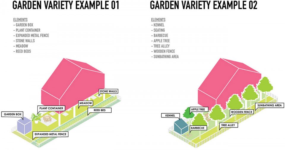 MVRDV 新作：德國(guó)曼海姆多元社區(qū)