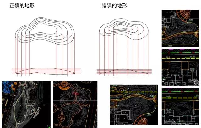 拒絕一馬平川 ，秀出景觀事業(yè)線！