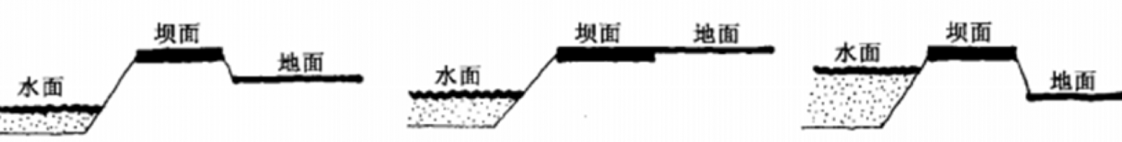 周建華：山地城市沿江防洪設(shè)施的景觀化研究