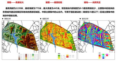 馮一民：第四屆中國(guó)綠博會(huì)綠博園規(guī)劃探索
