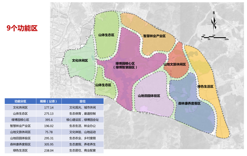 馮一民：第四屆中國(guó)綠博會(huì)綠博園規(guī)劃探索