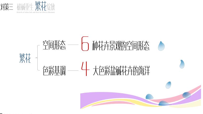 園冶杯專業(yè)獎(jiǎng)：黃驊城西花卉園工程設(shè)計(jì)方案