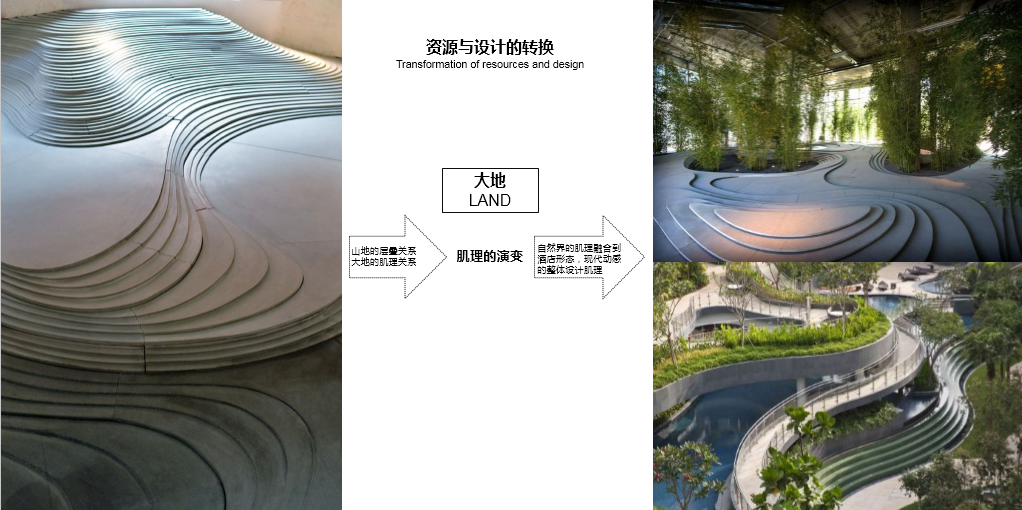 園冶杯專業(yè)獎：福州東湖萬豪酒店