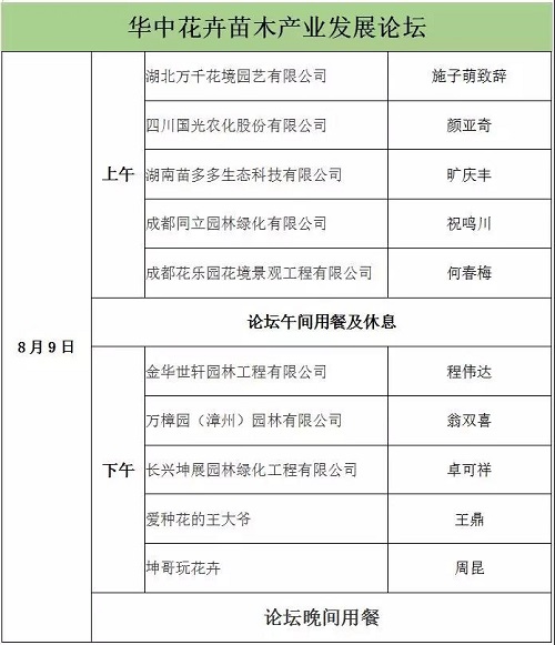 2019.8.8-8.9中國園林苗木企業(yè)創(chuàng)新峰會