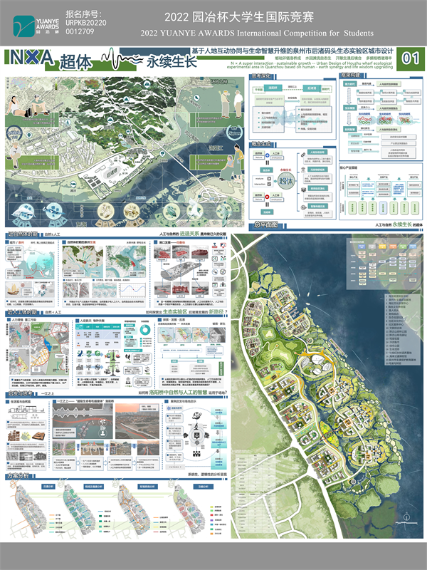 2022第十三屆園冶杯大學(xué)生國(guó)際競(jìng)賽城規(guī)一等獎(jiǎng)作品集合