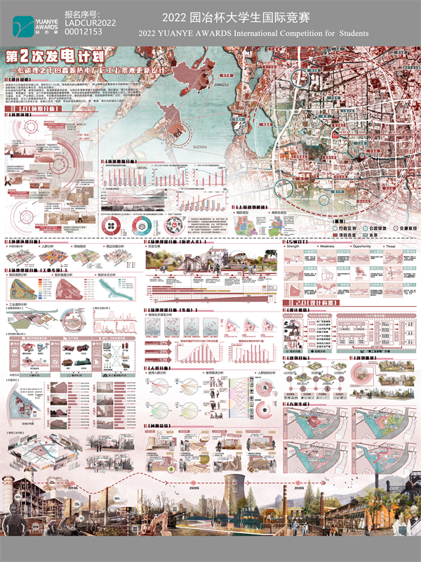 2022第十三屆園冶杯大學(xué)生國(guó)際競(jìng)賽城規(guī)一等獎(jiǎng)作品集合