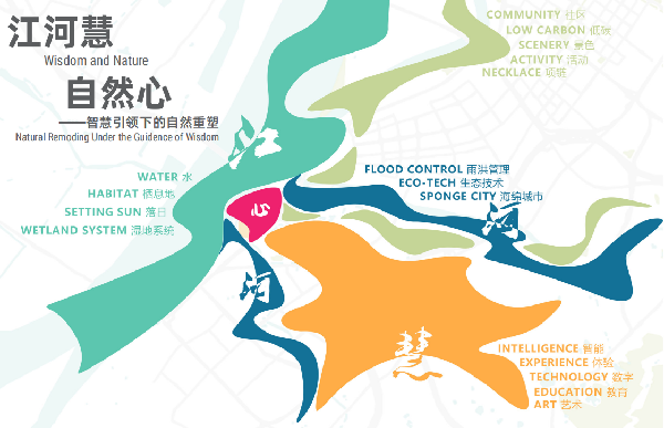 王浩：風(fēng)景園林規(guī)劃設(shè)計(jì)中的主題與表達(dá)
