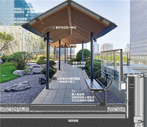 園冶杯參賽作品 | 啟迪設(shè)計(jì)大廈總部辦公樓景觀