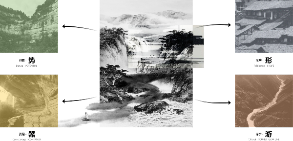 古藺國際建筑設(shè)計競賽結(jié)果，四家方案展示