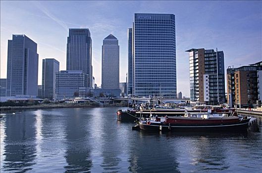 英國(guó)城市更新經(jīng)驗(yàn)：注重與市場(chǎng)結(jié)合